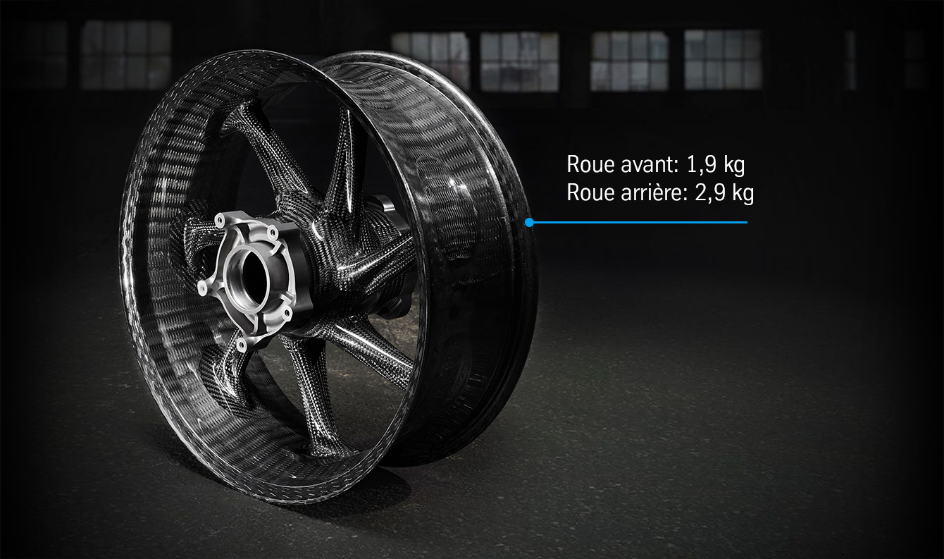 Jantes En Carbone Tressee Thyssenkrupp Yamaha R1 R1m 2015 2020 Moto Vision