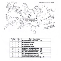 Kit visserie de carénage d'origine kawasaki zx6r 07-08