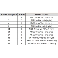 Kit visserie de carénage ducati 848 1098 1198