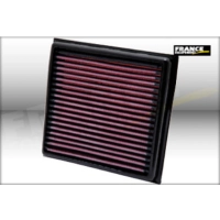 Filtre à air k&n kn.ba-1801