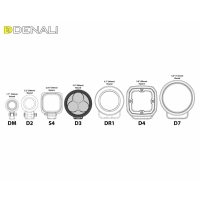 Projecteur led d3 denali