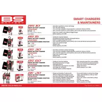 Https://www.moto-vision.com/medias/img/bsbattery/38070464-02.jpg