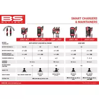 Https://www.moto-vision.com/medias/img/bsbattery/38070588-07.jpg