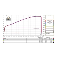 Echappement spark honda nc700 s/x pioneer integra nc750x 2012-2017 modèle force / inox