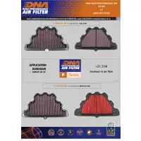 Filtre à air dna pour kawasaki z900 rs 2018 -