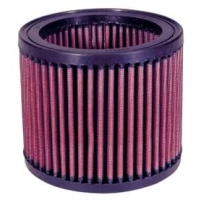 Filtre à air k&n pour rsv 1000 2001-03 tuono 2002-03
