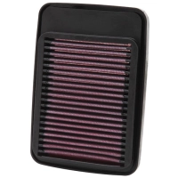 Filtre à air k&n pour suzuki bandit