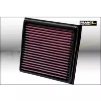 Filtre à air k&n kn.ba-1801
