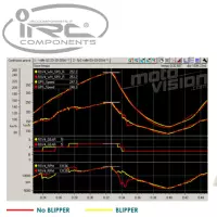 Shifter up&down irc components plug&play ducati diavel.