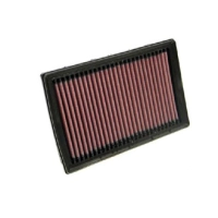 Filtre à air k&n pour aprilia etv1000 caponord 01-08