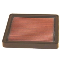 Filtre à air k&n pour bmw 750/1100 k models 85-97