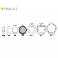 Projecteur led d3 denali