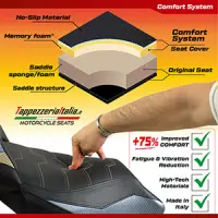 Https://www.tappezzeriaitalia.it/28123/housse-de-selle-compatible-bmw-r-1250-gs-adventure-19-24-modèle-soho-comfort-system.jpg