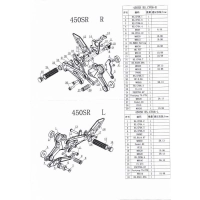 Commandes reculées moto-tron racing cf moto sr 450 2023-