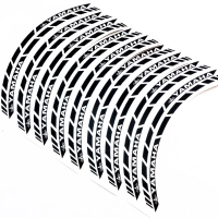 Liserets de jantes yamaha r6