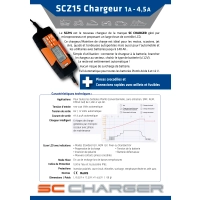 Caractéristiques tecniques scz15