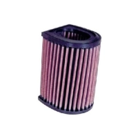 Filtre à air k&n pour yamaha fjr1300 01-09