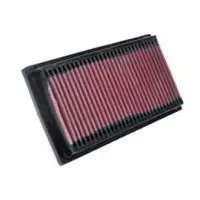 Filtre à air k&n pour yamaha trx850 96-99