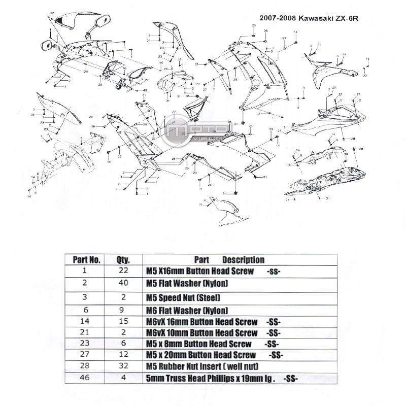 Kit visserie de carénage d'origine kawasaki zx6r 07-08