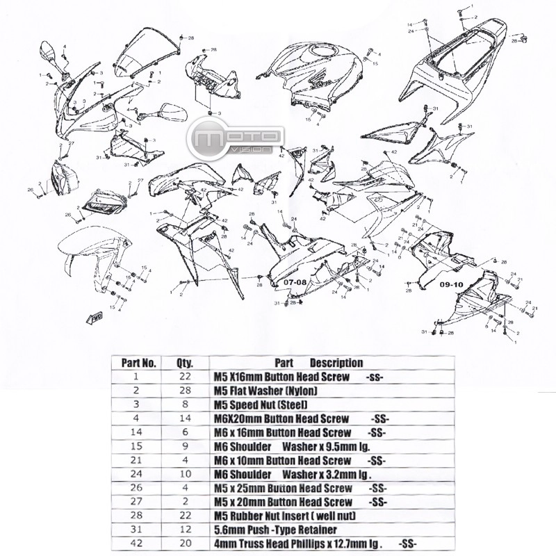 Kit visserie de carénage d'origine honda cbr 600 07-10