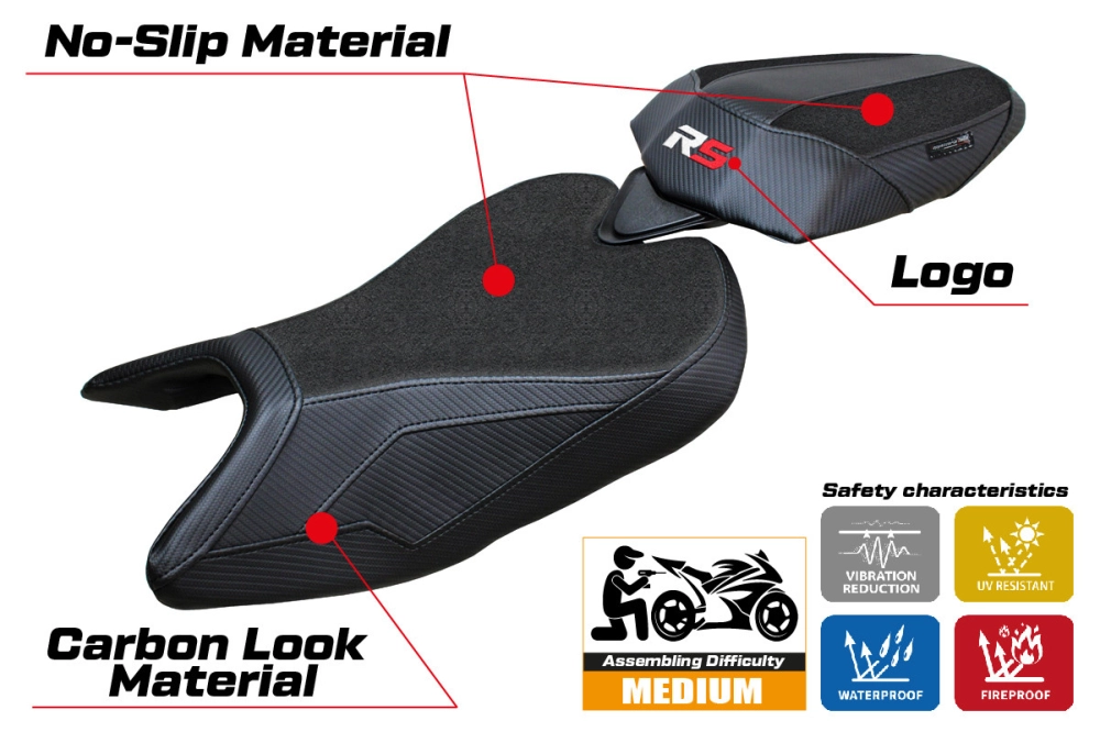 Https://www.tappezzeriaitalia.it/35190/housse-de-selle-compatible-aprilia-rs-457-23-24-modèle-bezz-ultragrip.jpg