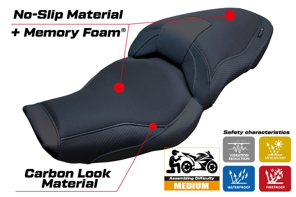 Https://www.tappezzeriaitalia.it/34979/housse-de-selle-compatible-bmw-s-1000-xr-2024-modèle-linz-comfort-system.jpg