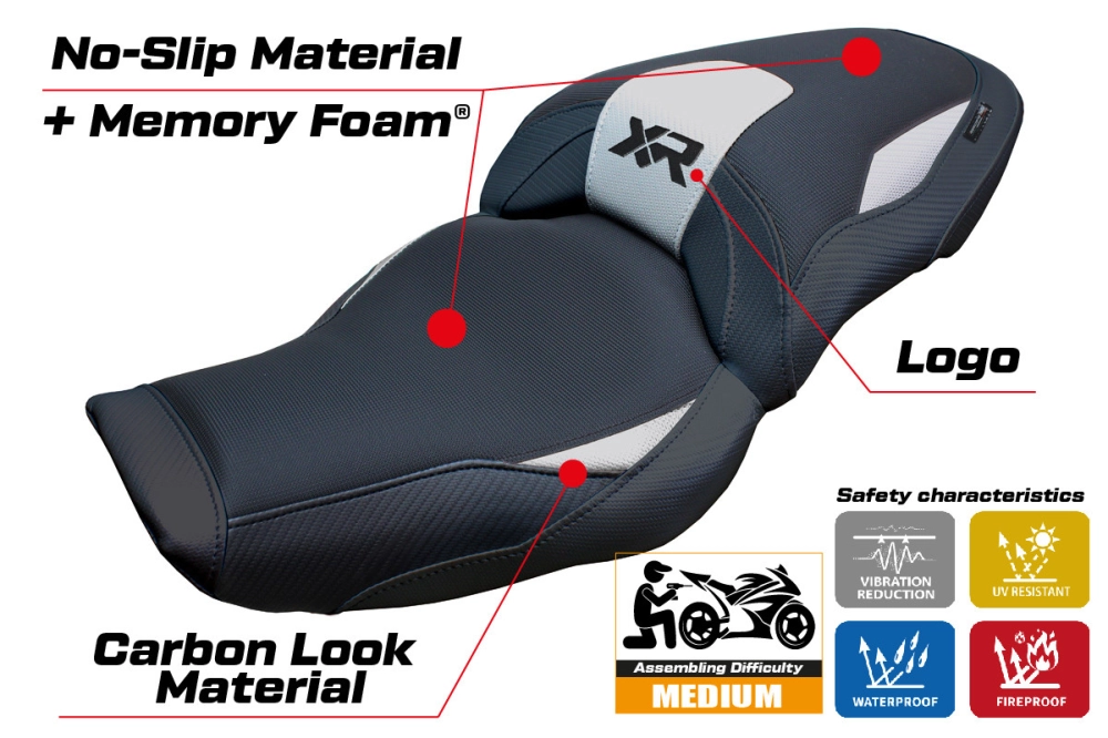 Https://www.tappezzeriaitalia.it/34984/housse-de-selle-compatible-bmw-s-1000-xr-2024-modèle-linz-comfort-system.jpg