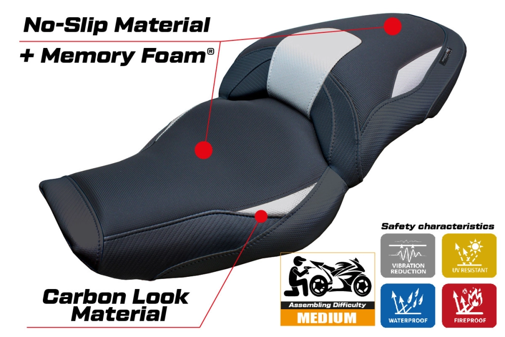 Https://www.tappezzeriaitalia.it/34985/housse-de-selle-compatible-bmw-s-1000-xr-2024-modèle-linz-comfort-system.jpg