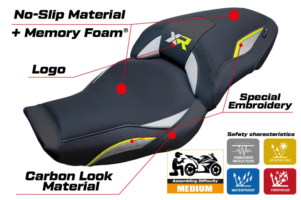 Https://www.tappezzeriaitalia.it/34986/housse-de-selle-compatible-bmw-s-1000-xr-2024-modèle-linz-comfort-system.jpg