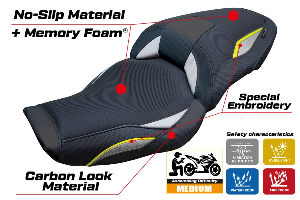 Https://www.tappezzeriaitalia.it/34987/housse-de-selle-compatible-bmw-s-1000-xr-2024-modèle-linz-comfort-system.jpg