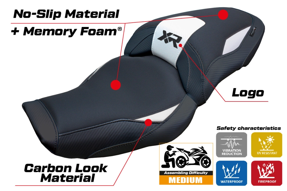 Https://www.tappezzeriaitalia.it/34988/housse-de-selle-compatible-bmw-s-1000-xr-2024-modèle-linz-comfort-system.jpg