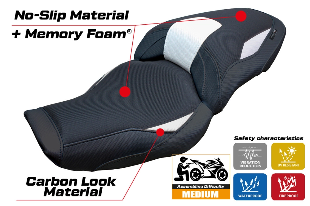 Https://www.tappezzeriaitalia.it/34989/housse-de-selle-compatible-bmw-s-1000-xr-2024-modèle-linz-comfort-system.jpg