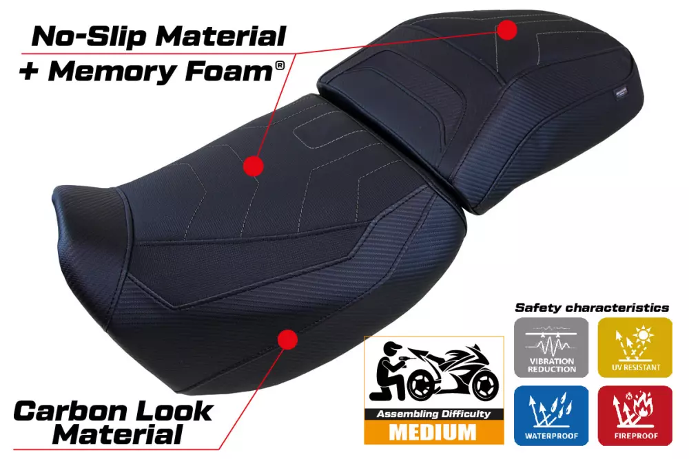 Https://www.tappezzeriaitalia.it/31420/housse-de-selle-compatible-harley-davidson-pan-america-21-24-modèle-vegas-comfort-system.jpg