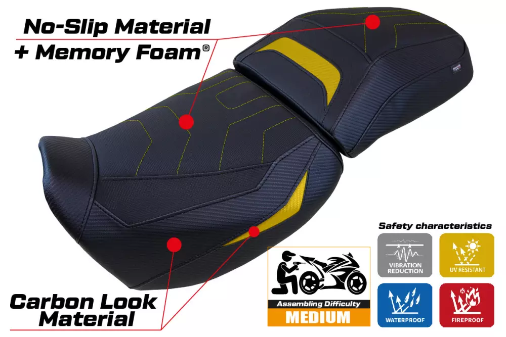 Https://www.tappezzeriaitalia.it/31412/housse-de-selle-compatible-harley-davidson-pan-america-21-24-modèle-vegas-comfort-system.jpg
