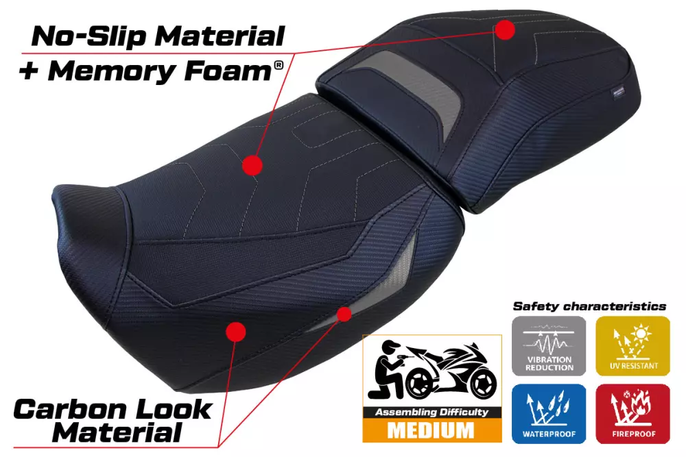 Https://www.tappezzeriaitalia.it/31414/housse-de-selle-compatible-harley-davidson-pan-america-21-24-modèle-vegas-comfort-system.jpg