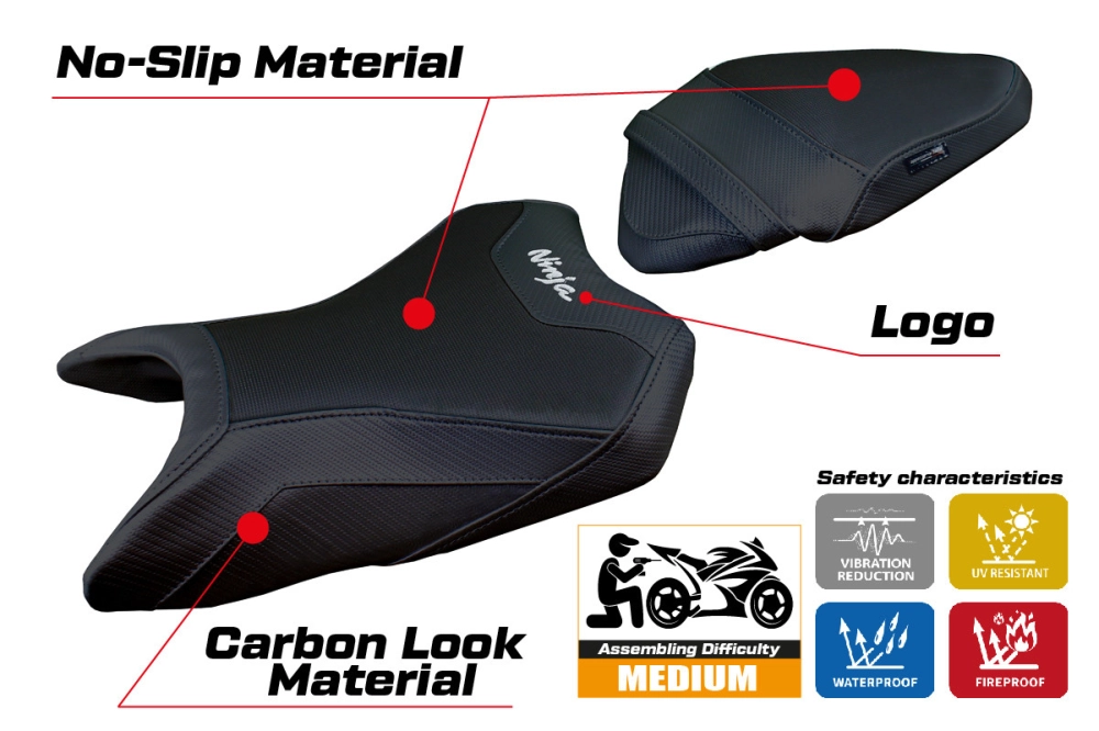 Https://www.tappezzeriaitalia.it/34357/copy-of-housse-de-selle-compatible-kawasaki-ninja-500-2024-modèle-arlon.jpg