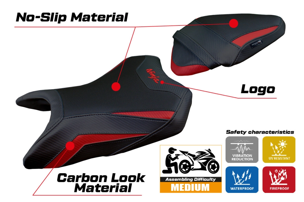 Https://www.tappezzeriaitalia.it/34359/copy-of-housse-de-selle-compatible-kawasaki-ninja-500-2024-modèle-arlon.jpg