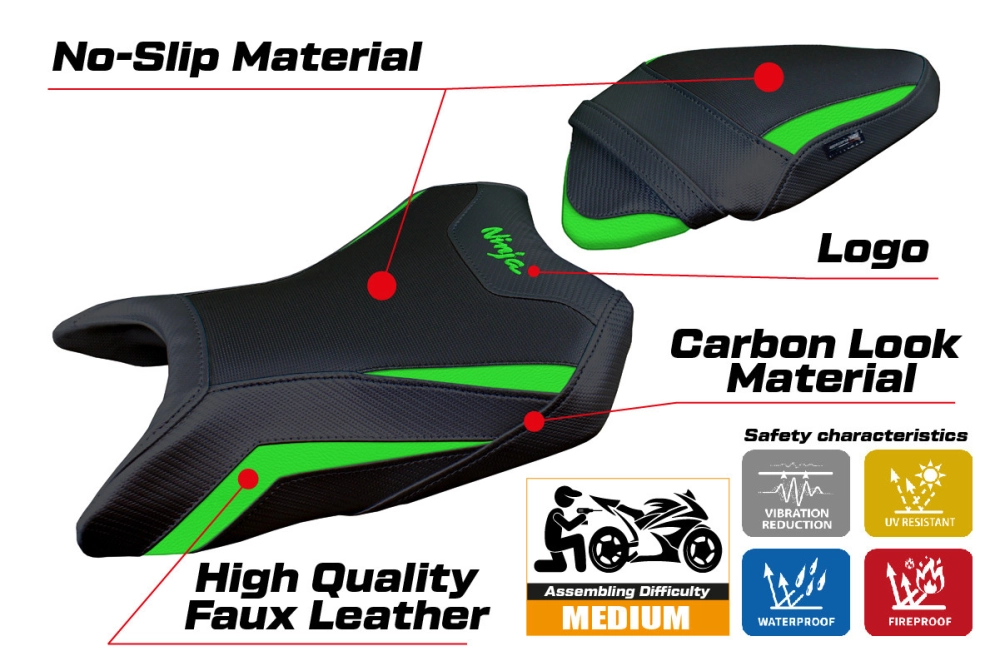 Https://www.tappezzeriaitalia.it/34361/copy-of-housse-de-selle-compatible-kawasaki-ninja-500-2024-modèle-arlon.jpg