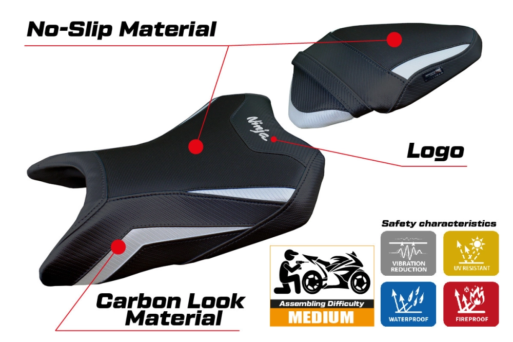 Https://www.tappezzeriaitalia.it/34363/copy-of-housse-de-selle-compatible-kawasaki-ninja-500-2024-modèle-arlon.jpg