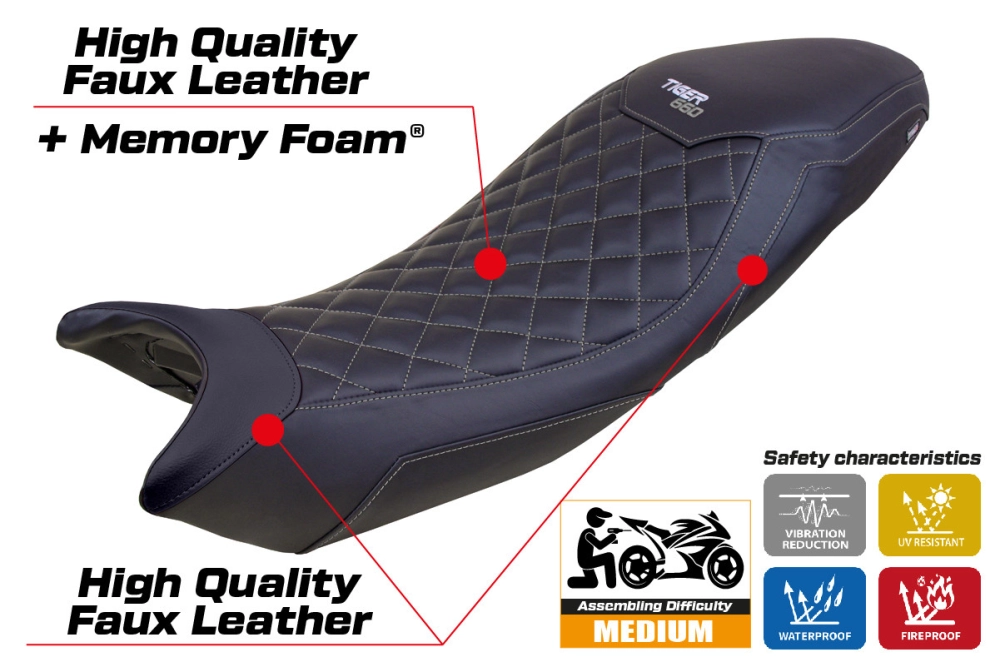 Https://www.tappezzeriaitalia.it/29648/housse-de-selle-compatible-triumph-tiger-660-21-24-modèle-derry-special-edition-comfort-system.jpg