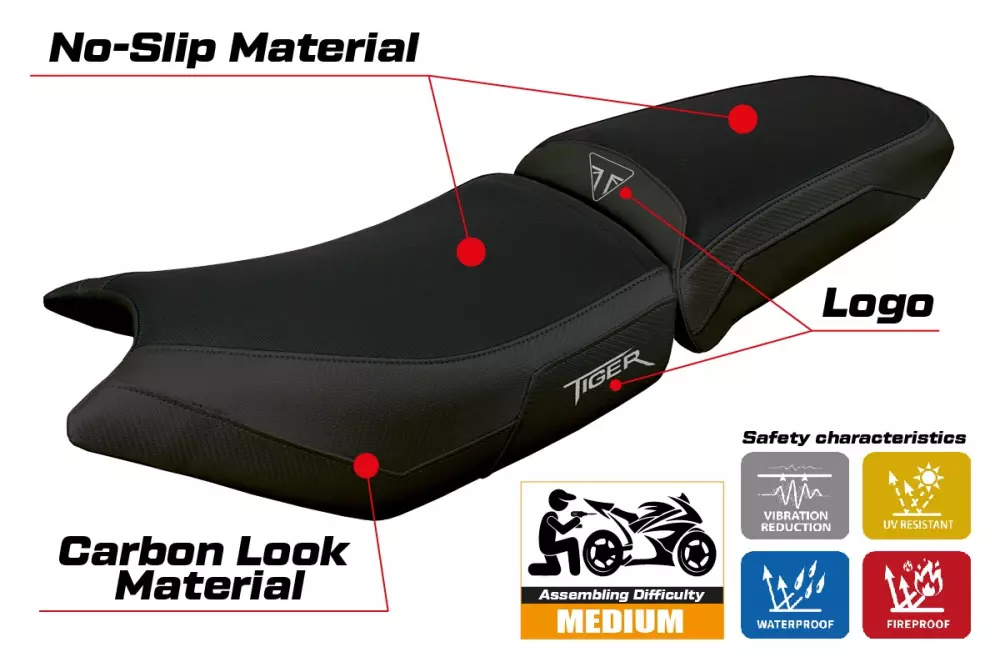 Https://www.tappezzeriaitalia.it/35744/housse-de-selle-compatible-triumph-tiger-900-2024-modèle-hatten.jpg