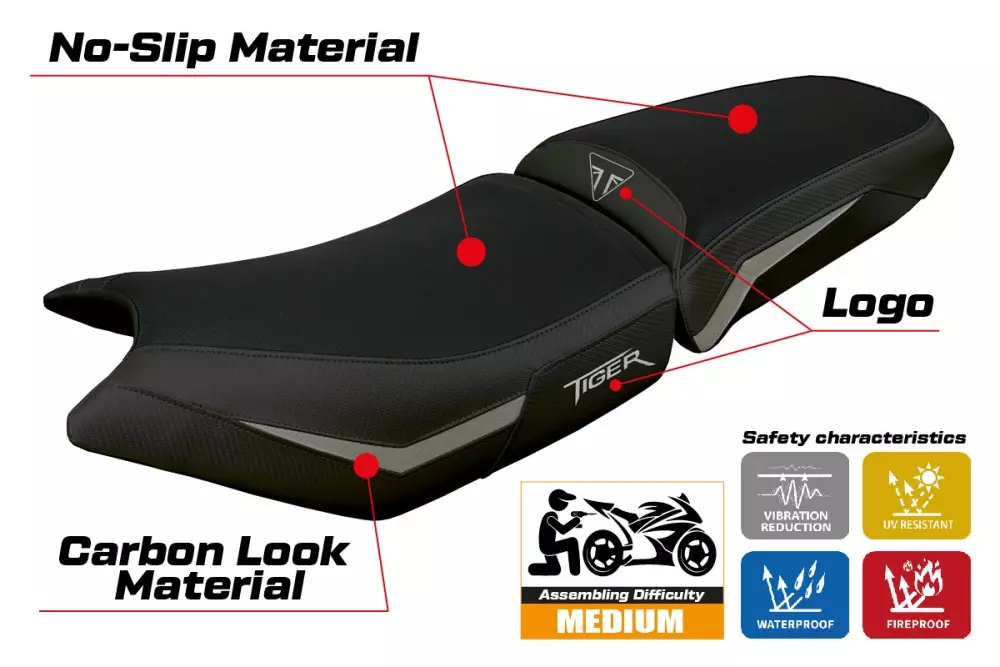 Https://www.tappezzeriaitalia.it/35746/housse-de-selle-compatible-triumph-tiger-900-2024-modèle-hatten.jpg