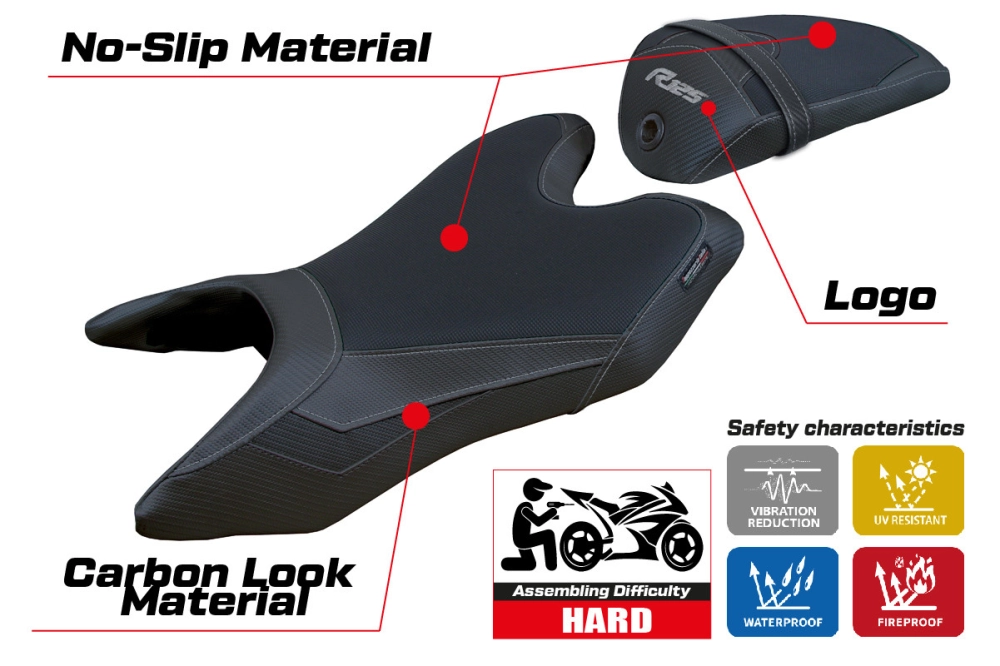 Https://www.tappezzeriaitalia.it/28959/housse-de-selle-compatible-yamaha-r125-19-23-modèle-aswhy.jpg