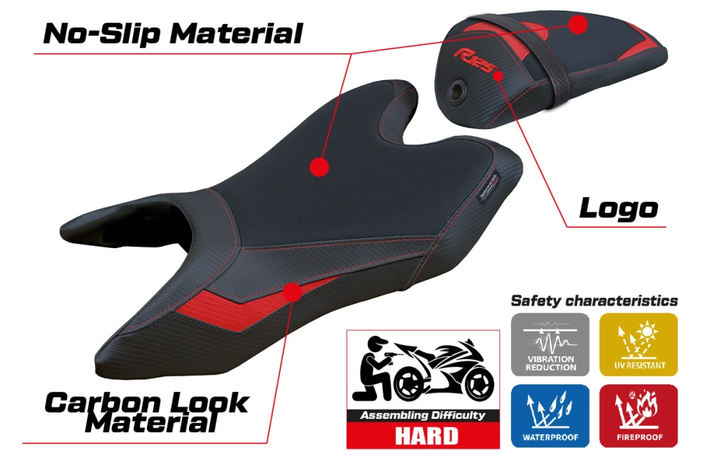 Https://www.tappezzeriaitalia.it/28965/housse-de-selle-compatible-yamaha-r125-19-23-modèle-aswhy.jpg