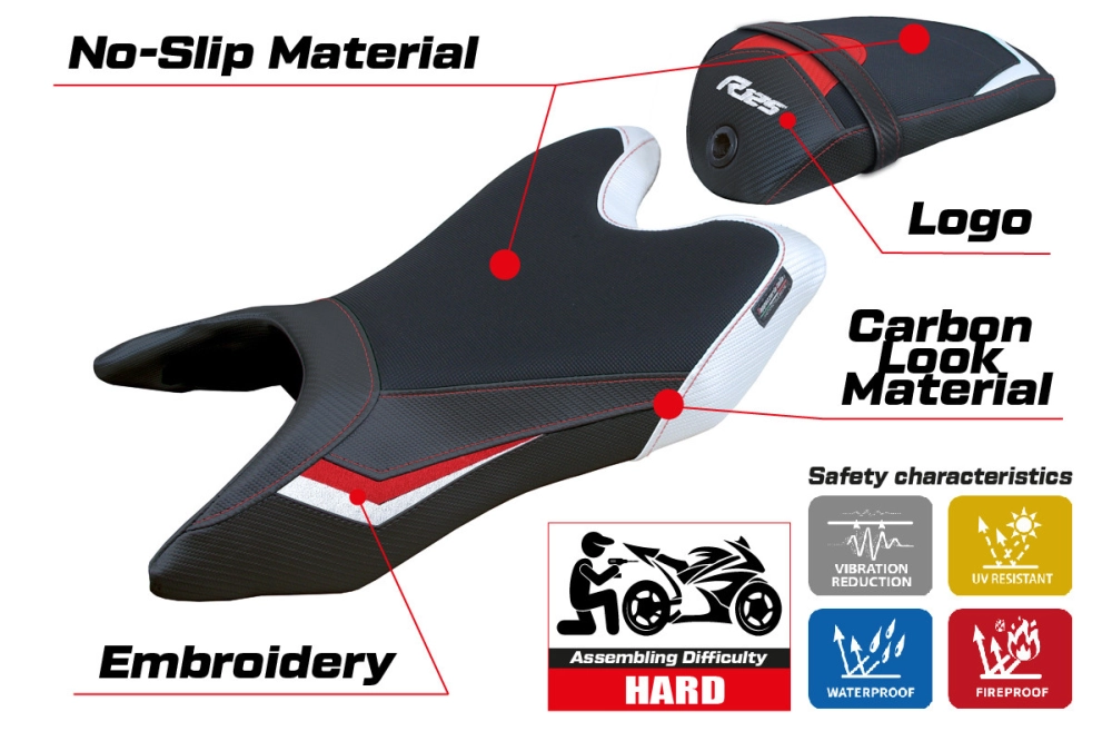 Https://www.tappezzeriaitalia.it/28969/housse-de-selle-compatible-yamaha-r125-19-23-modèle-aswhy.jpg