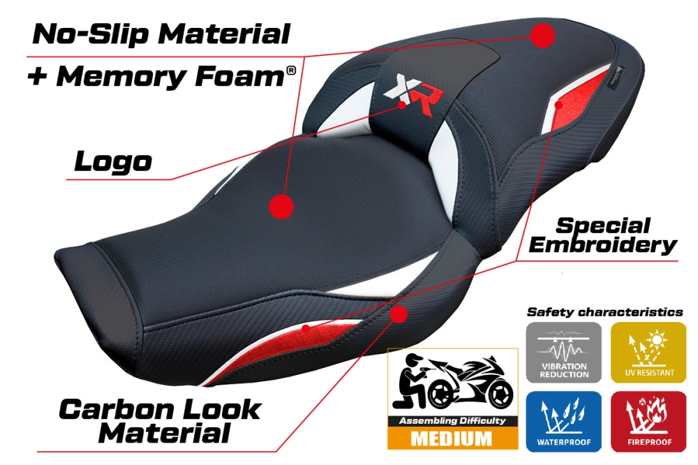 Https://www.tappezzeriaitalia.it/34993/housse-de-selle-compatible-bmw-s-1000-xr-2024-modèle-linz-comfort-system.jpg