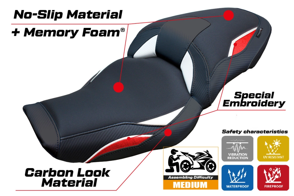 Https://www.tappezzeriaitalia.it/34994/housse-de-selle-compatible-bmw-s-1000-xr-2024-modèle-linz-comfort-system.jpg