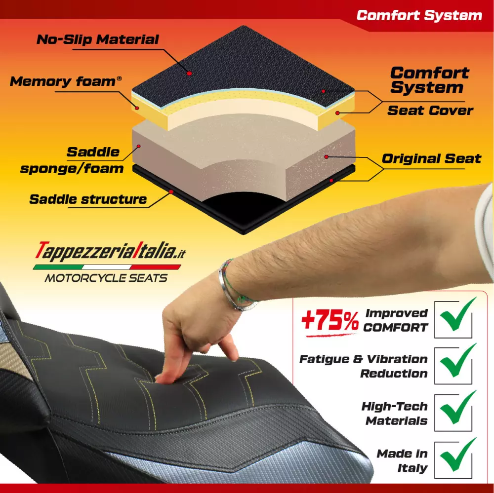 Https://www.tappezzeriaitalia.it/22889/housse-de-selle-compatible-ducati-streetfighter-v2-22-24-modèle-mina-comfort-system.jpg