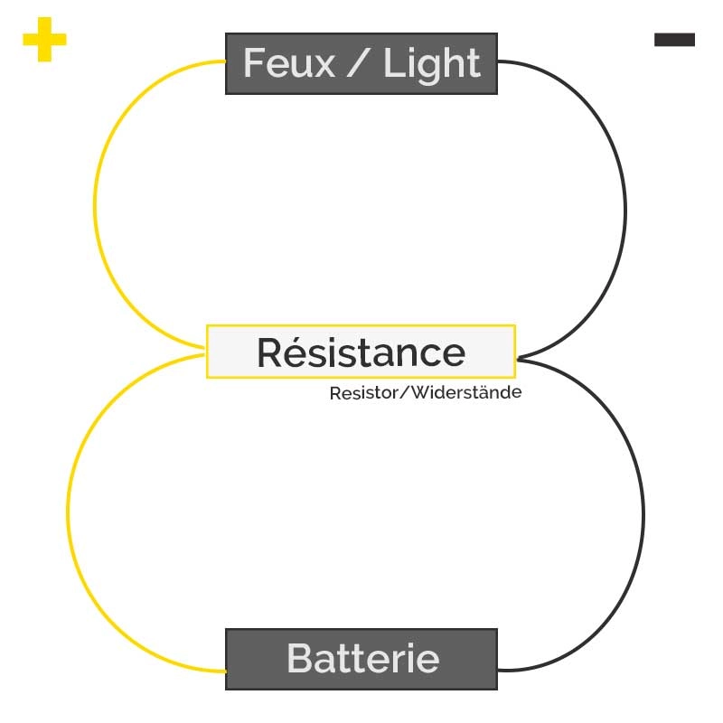 Aramox 2 Resistenze Di Carico 10W 12V Per Indicatori Di Direzione A LED Moto - Correzione Errore Lampeggio E Iper-flash